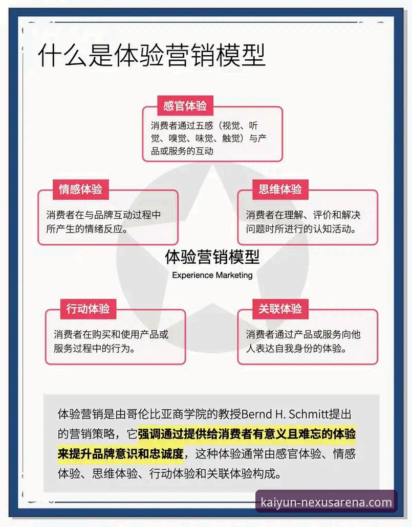 深度揭秘开云体育优惠背后的价值逻辑：用户真实体验与平台策略全解析