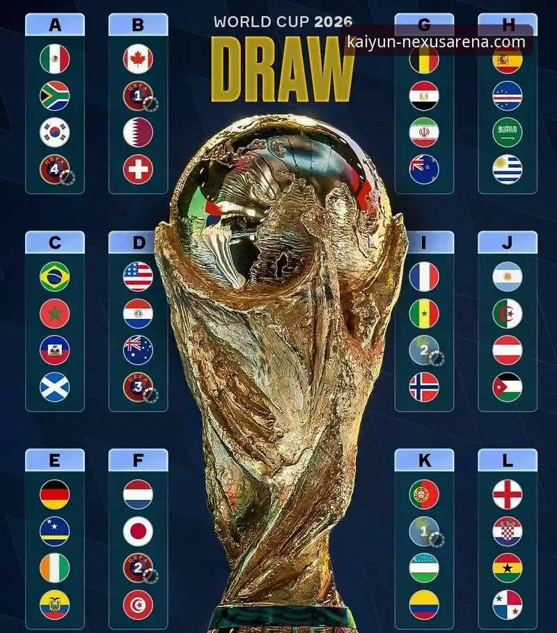 世界杯第10日3大排名巨变：突尼斯暴跌13位，德国悄然杀入前8