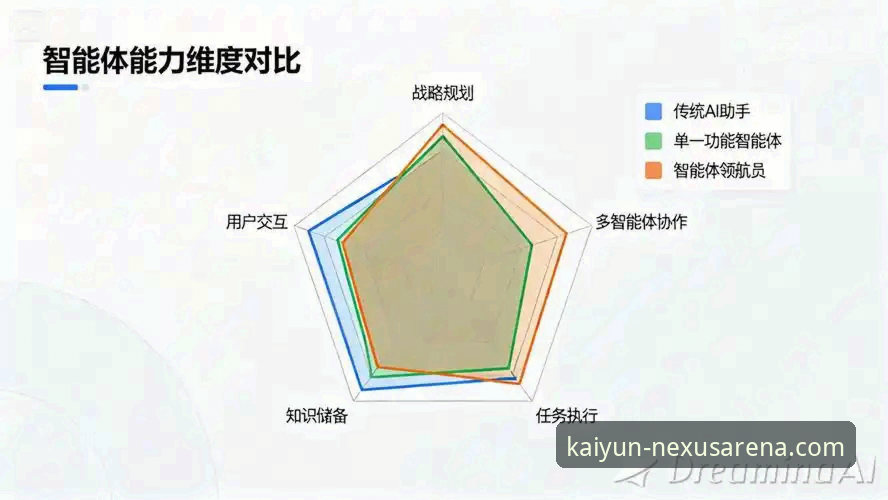 开云体育与同类平台对比：哪个更适合体育迷的深度选择？