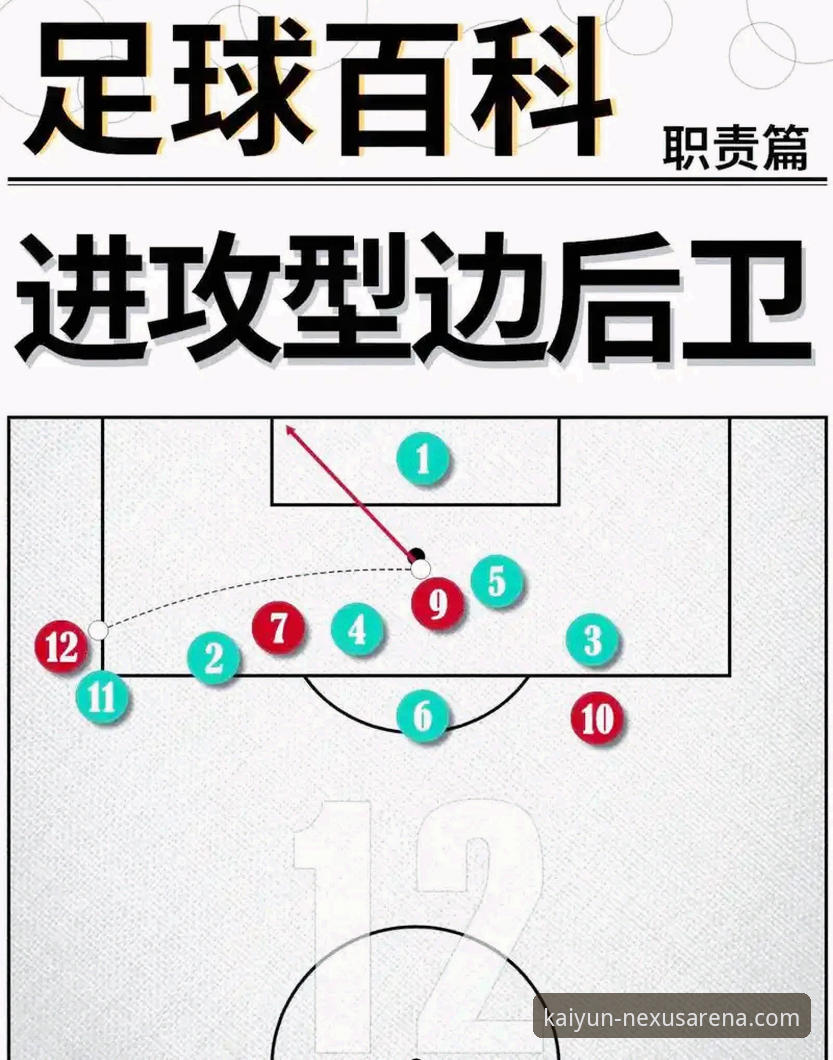 开云体育版本更新 如何从一场对攻大战中洞察NBA的进攻潮流?